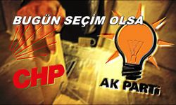 ORC AFYON ANKETİNİN SONUÇLARINI AÇIKLADI