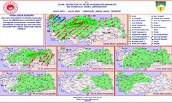 KUVVETLİ RÜZGÂR VE KISA SÜRELİ FIRTINAYA DİKKAT!