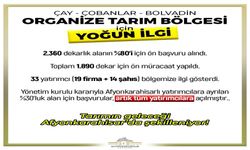 Çay – Çobanlar – Bolvadin Organize Tarım Bölgesi için yoğun ilgi