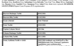 Afyon’da 5 Resmi Kuruma 319 Kişi Alınacak