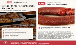 Afyon Sucuğu TasteAtlas Listesinde Türkiye’nin En İyi Lezzetleri Arasında 5. Sırada Yer Aldı