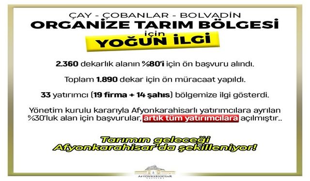 Çay – Çobanlar – Bolvadin Organize Tarım Bölgesi için yoğun ilgi