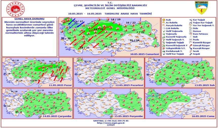 KUVVETLİ RÜZGÂR VE KISA SÜRELİ FIRTINAYA DİKKAT!