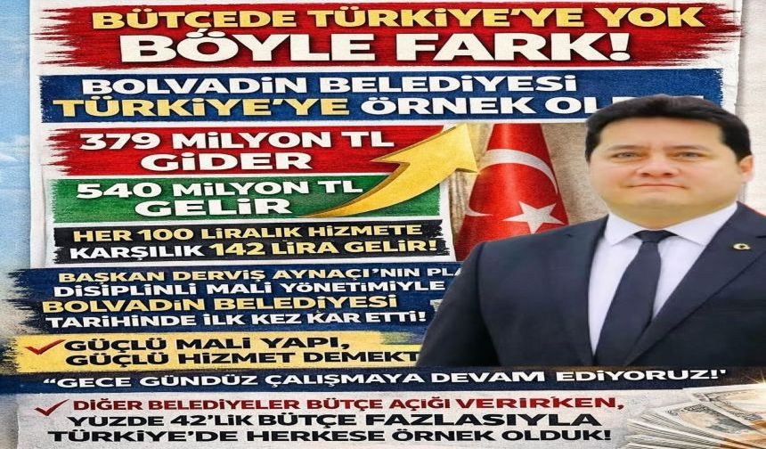 Bolvadin Belediyesi’nden Türkiye’ye Örnek Mali Başarı