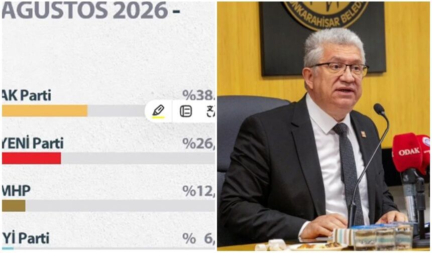 Dr.Demirkırkan, “AK Parti Afyon Merkez’de Neden Geriledi?”